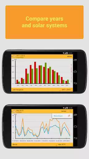 Play Solar Stats Play Solar Stats