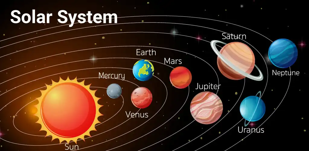Play Solar System: Planetary System  and enjoy Solar System: Planetary System with UptoPlay
