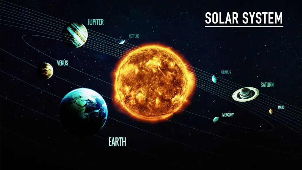 Play Solar System : The Universe  and enjoy Solar System : The Universe with UptoPlay