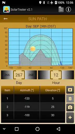 Play SolarTester  and enjoy SolarTester with UptoPlay