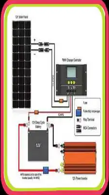 Play Solar wiring diagram offline