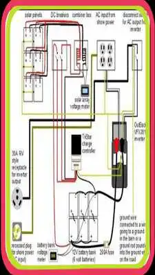 Play Solar wiring diagram offline