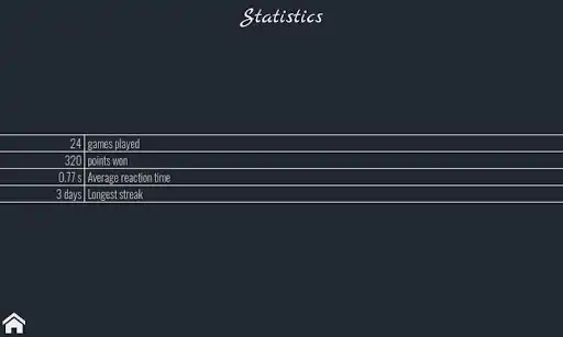 Play SolfeGuido  and enjoy SolfeGuido with UptoPlay