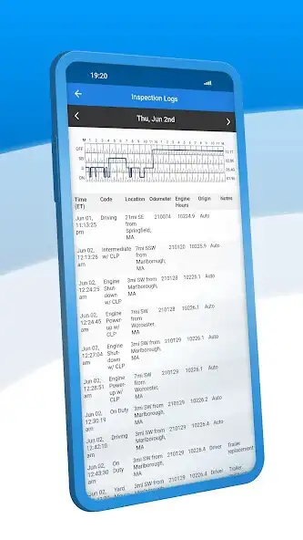Play SOLID ELD  and enjoy SOLID ELD with UptoPlay