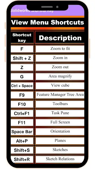 Play Solidworks Shortcut Key as an online game Solidworks Shortcut Key with UptoPlay
