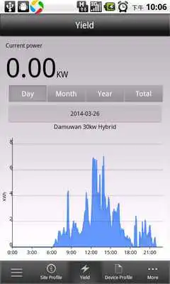 Play SolisWEB Play SolisWEB