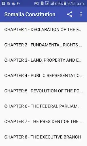 Play Somalia Constitution