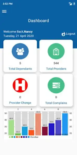Play Songhai HMO  and enjoy Songhai HMO with UptoPlay