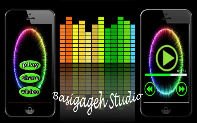 Play Songs Shivalinga - Sivalinga