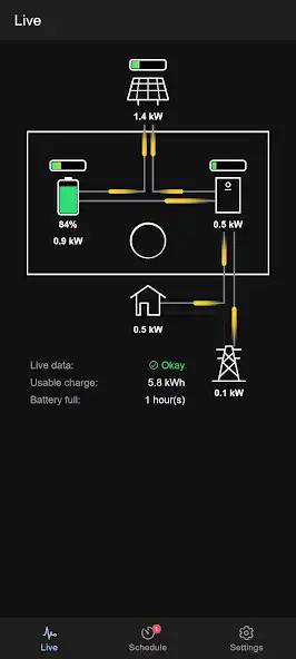 Play Sonnen Buddy  and enjoy Sonnen Buddy with UptoPlay