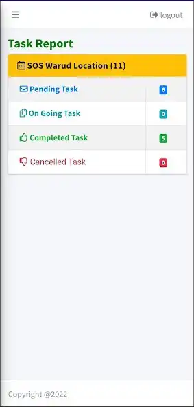 Play SOS HelpDesk as an online game SOS HelpDesk with UptoPlay