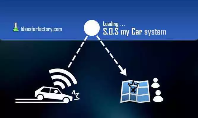 Play SOS my Car