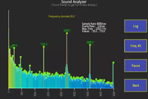 Play Sound Analyzer as an online game Sound Analyzer with UptoPlay