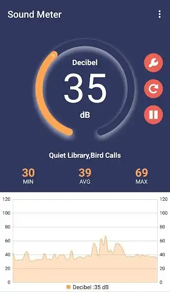 Play Sound Decibel Meter:Noise Test  and enjoy Sound Decibel Meter:Noise Test with UptoPlay