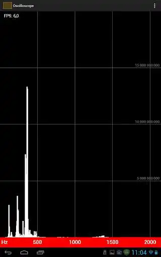 Play Sound Frequencies as an online game Sound Frequencies with UptoPlay