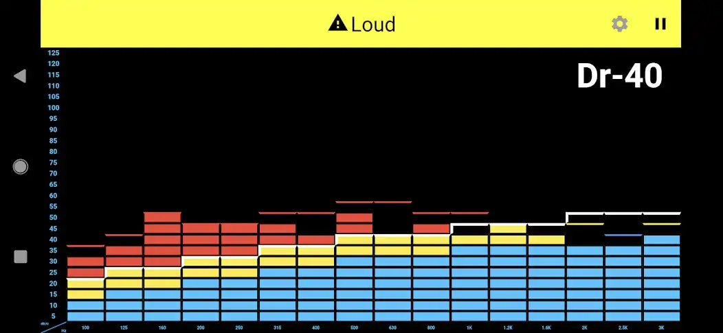 Play Sound Leakage Check as an online game Sound Leakage Check with UptoPlay