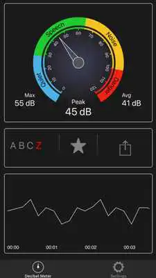 Play Sound Meter App - Frequency Meter