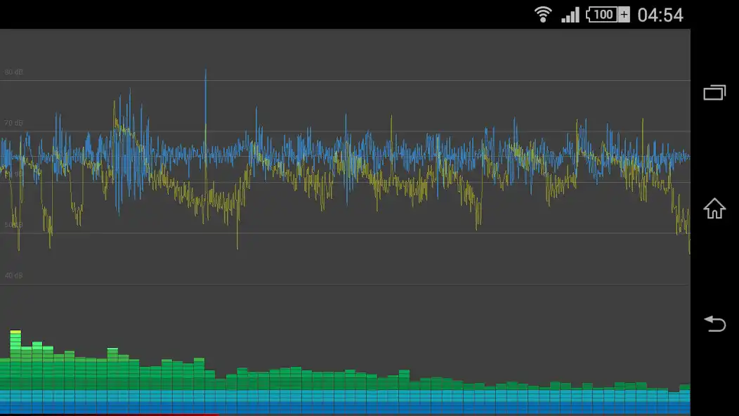 Play Sound Spectrum as an online game online Sound Spectrum with UptoPlay Play Sound Spectrum as an online game Sound Spectrum with UptoPlay
