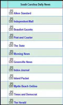 Play South Carolina News