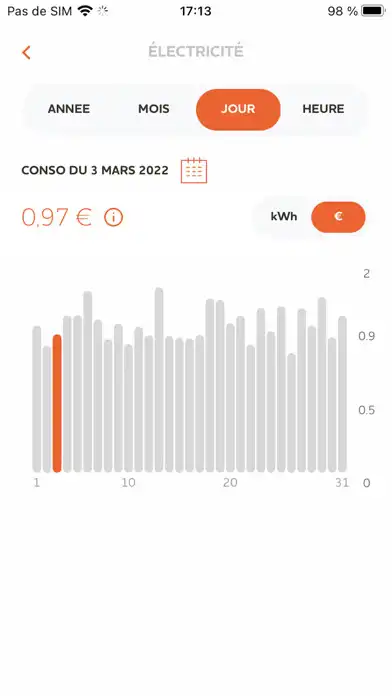 Play SoWee as an online game SoWee with UptoPlay