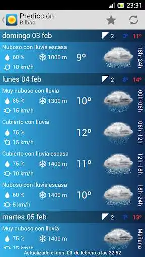 Play Spain  Weather