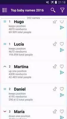 Play Spanish Baby Names