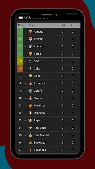 Play Spanish league table  and enjoy Spanish league table with UptoPlay