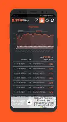 Play Sparkpool Mining Monitor