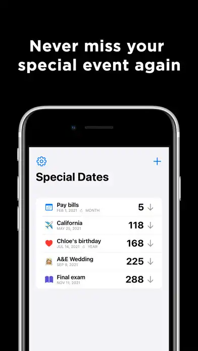 Play Special Dates as an online game Special Dates with UptoPlay