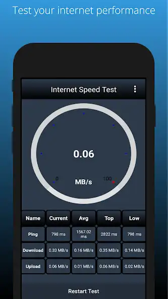 Play Spectrum Internet Speed Analyzer free as an online game Spectrum Internet Speed Analyzer free with UptoPlay
