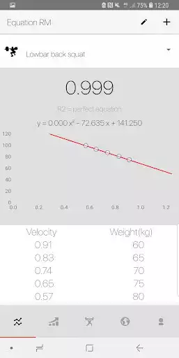 Play speed4lifts
