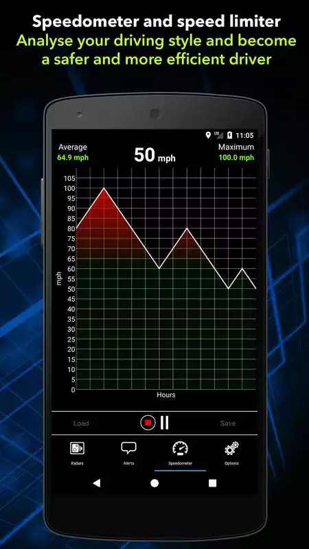 Play Speed Camera Detector