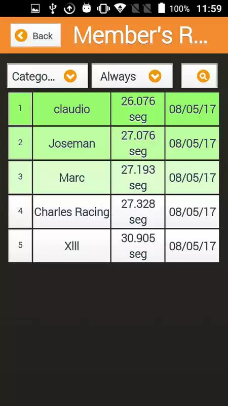 Play Speedkart Indoor Fafe