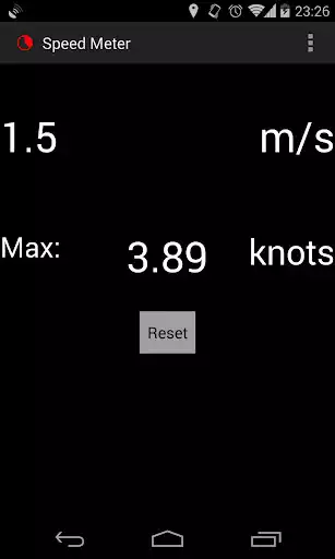Play SpeedMeter