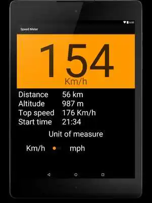Play Speed meter Play Speed meter