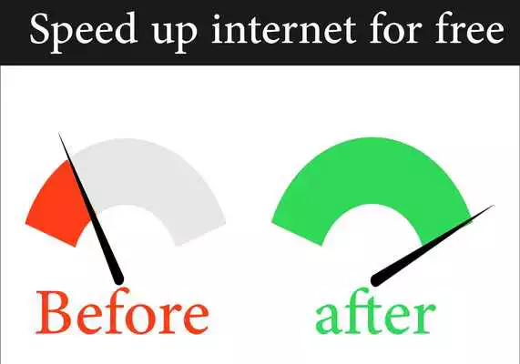 Play SPEED NET WIFI 3G-4G FREE