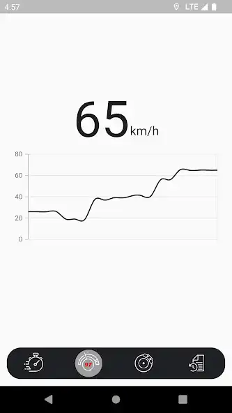 Play SpeedOhMeter  and enjoy SpeedOhMeter with UptoPlay