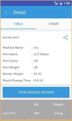 Play Speed Technology