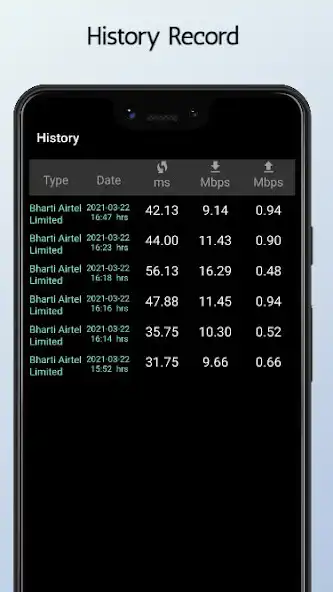 Play Speed Test Internet-  Data and Wifi Speed Tester as an online game Speed Test Internet-  Data and Wifi Speed Tester with UptoPlay