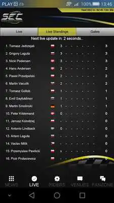 Play Speedway Euro Championships
