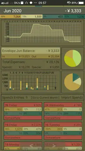Play Spendz Plus - Daily Spending Made Easier  and enjoy Spendz Plus - Daily Spending Made Easier with UptoPlay