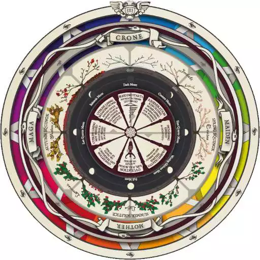 Play Spinning Wheels APK