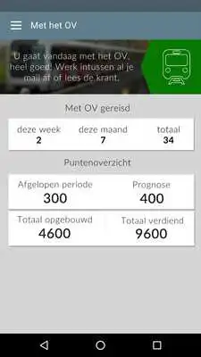 Play Spitsmijden Play Spitsmijden