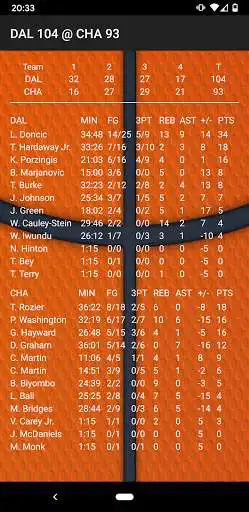 Play SpoilerBall: NBA scores as an online game SpoilerBall: NBA scores with UptoPlay