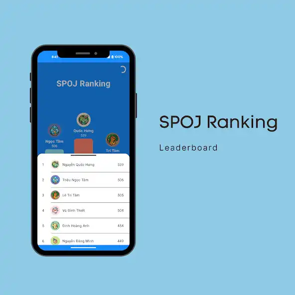 Play SPOJ Ranking as an online game SPOJ Ranking with UptoPlay