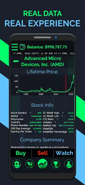 Play Spondooli: Stock Market Game as an online game Spondooli: Stock Market Game with UptoPlay