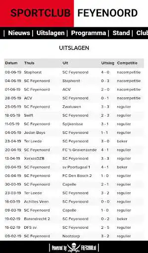 Play Sportclub Feyenoord as an online game Sportclub Feyenoord with UptoPlay