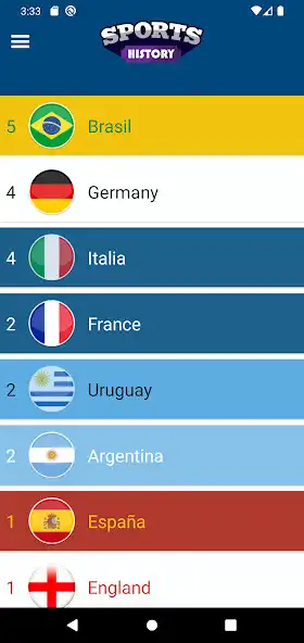 Play Sports History and enjoy Sports History with UptoPlay Play Sports History and enjoy Sports History with UptoPlay