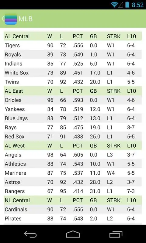 Play Sports Standings