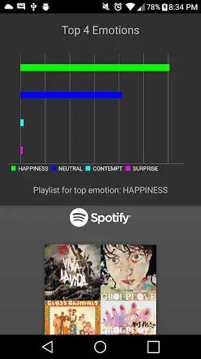 Play Spot My Mood Play Spot My Mood